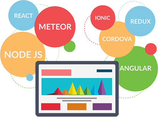 Multimedia Nordic AS: Angular JS Development Services