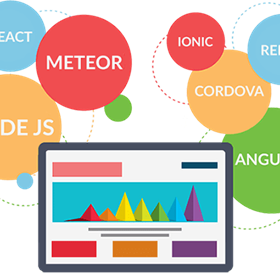 Multimedia Nordic AS: Angular JS Development Services